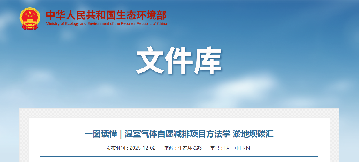 一图读懂 | 温室气体自愿减排项目方法学 淤地坝碳汇