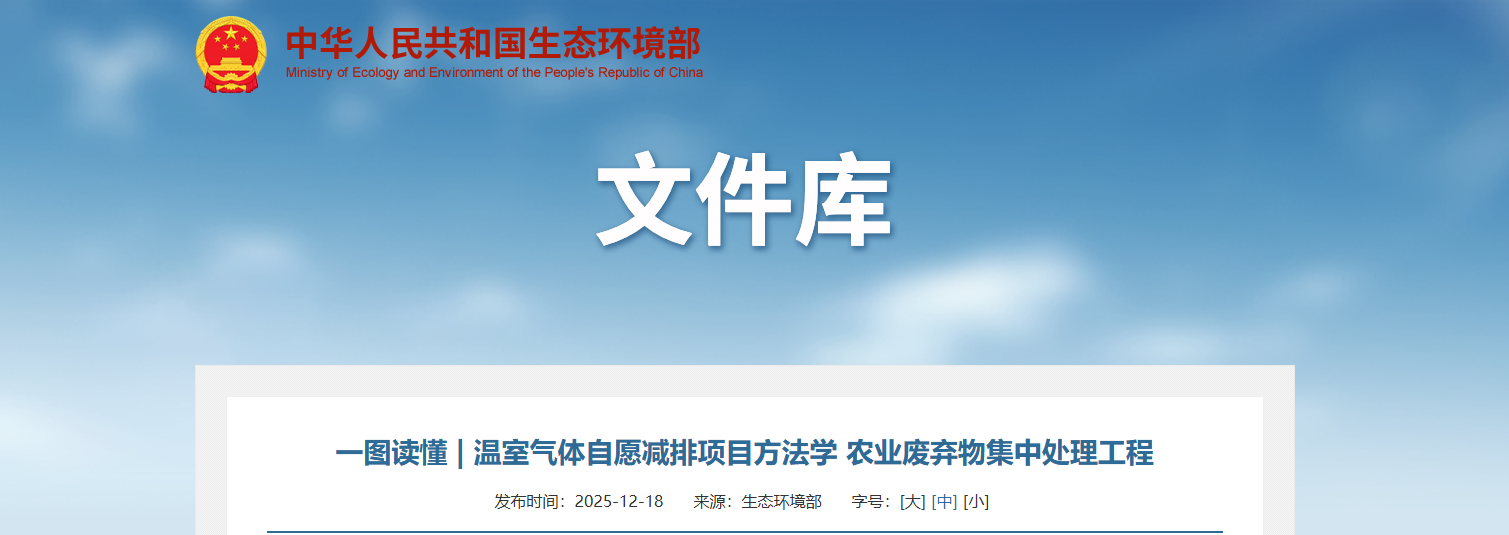 一图读懂 | 温室气体自愿减排项目方法学 农业废弃物集中处理工程