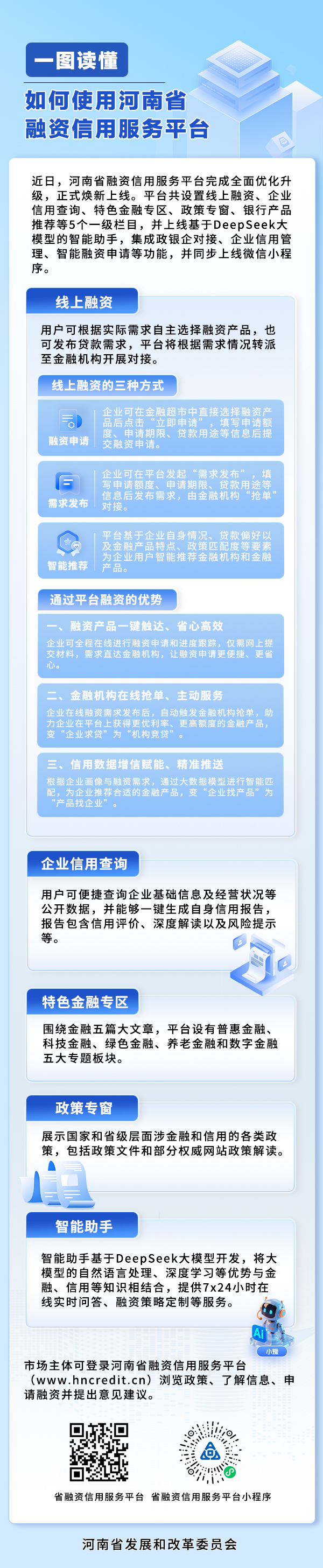 一图读懂丨河南省融资信用服务平台如何使用？