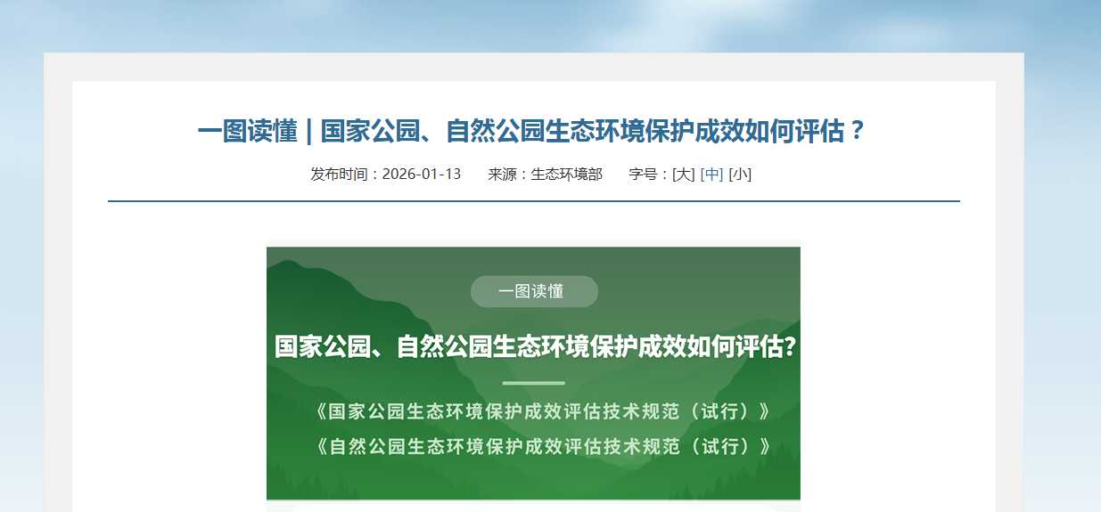 一图读懂 | 国家公园、自然公园生态环境保护成效如何评估？