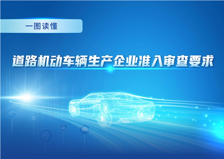 一图读懂《道路机动车辆生产企业准入审查要求》
