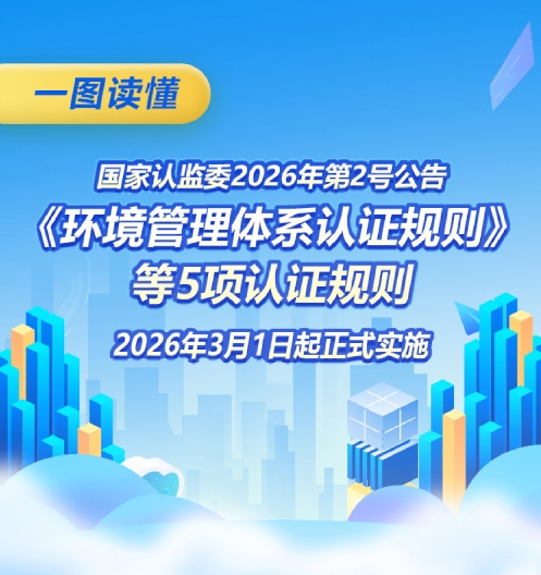 一图读懂 | 国家认监委2026年第2号公告《环境管理体系认证规则》等5项认证规则