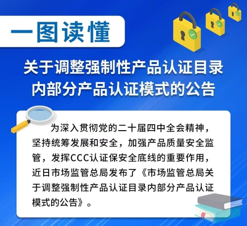 一图读懂 | 关于调整强制性产品认证目录内部分产品认证模式的公告