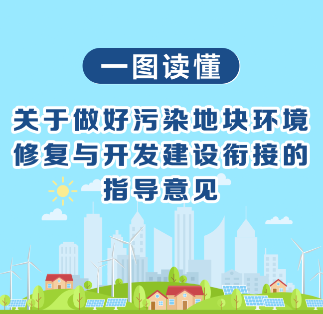 一图读懂 | 关于做好污染地块环境修复与开发建设衔接的指导意见
