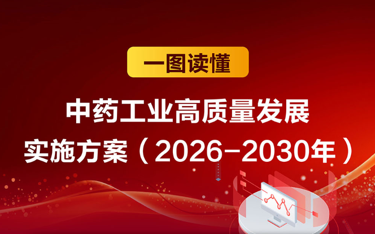 一图读懂《中药工业高质量发展实施方案（2026—2030年）》