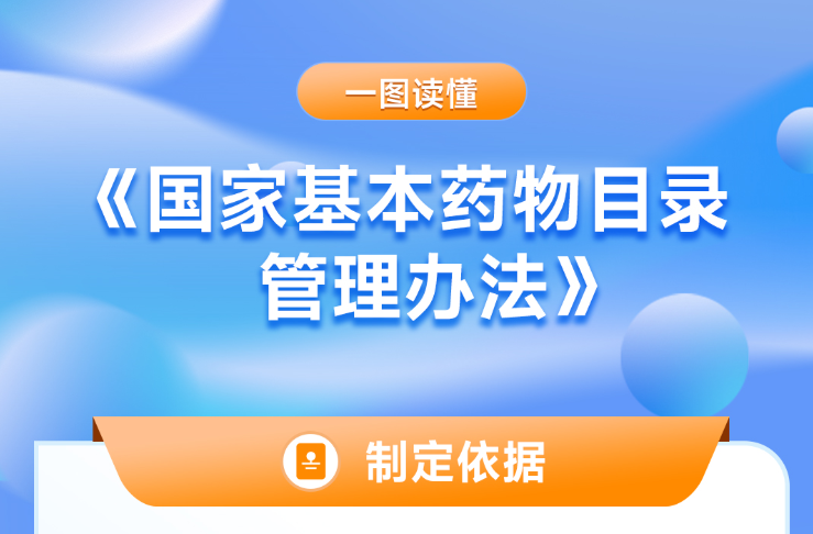 一图读懂《国家基本药物目录管理办法》