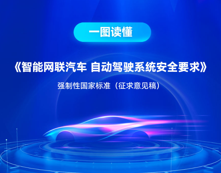 一图读懂《智能网联汽车 自动驾驶系统安全要求》强制性国家标准（征求意见稿）
