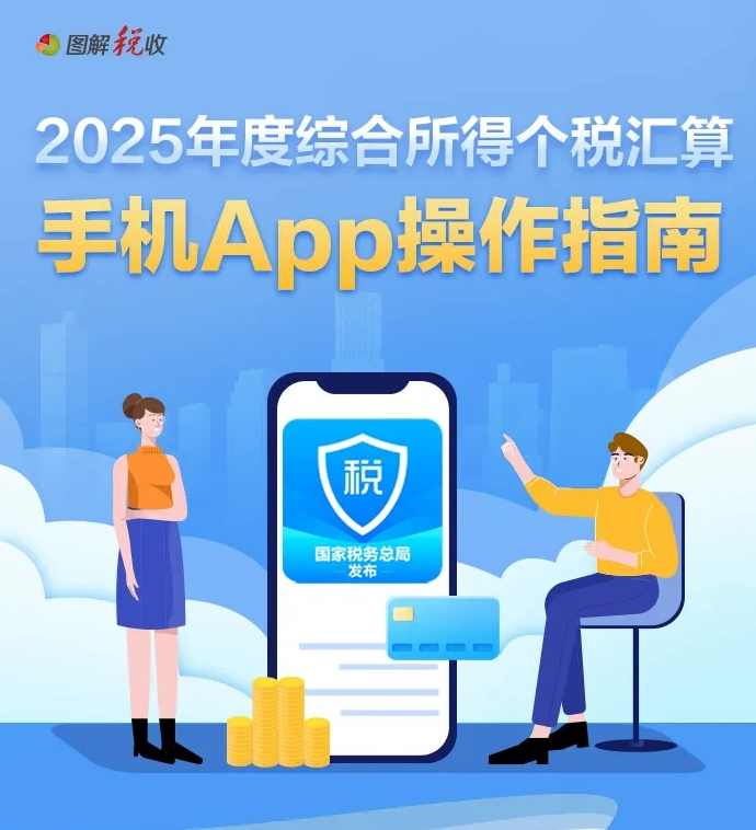 2025年度综合所得个税汇算3月1日起办理！手机App操作指南来了