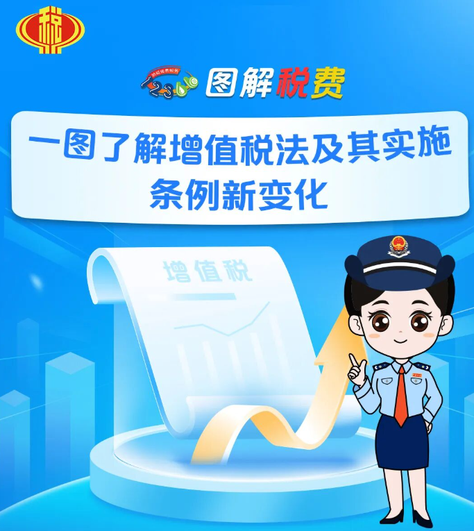 一图了解：增值税法及其实施条例新变化