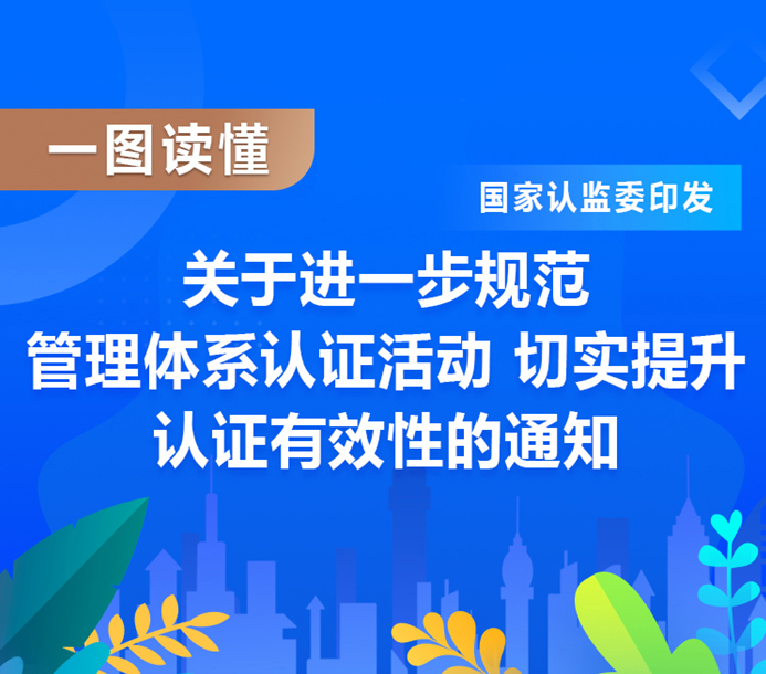 一图读懂 | 国家认监委印发关于进一步规范 管理体系认证活动 切实提升认证有效性的通知