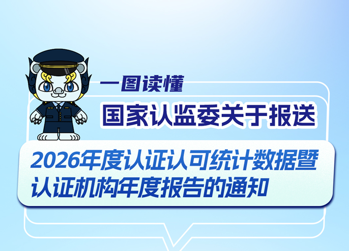 一图读懂 | 划重点！“2026年度认证认可统计数据暨认证机构年度报告”报送攻略