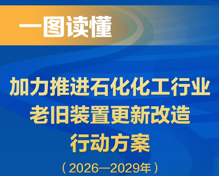 一图读懂《加力推进石化化工行业老旧装置更新改造行动方案（2026－2029年）》