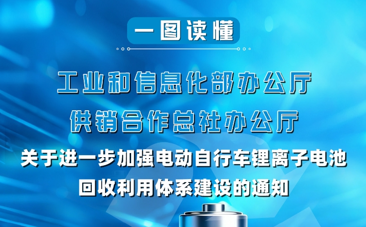 一图读懂：《关于进一步加强电动自行车锂离子电池回收利用体系建设的通知》
