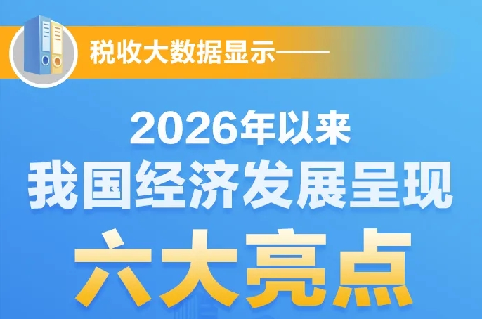 图解｜税收大数据显示：2026年以来我国经济发展呈现六大亮点