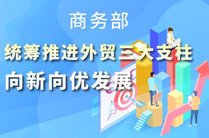 商务部统筹推进外贸三大支柱向新向优发展